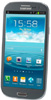 Samsung Galaxy S3 Bilhållare