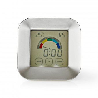 Kökstermometer | Vit / Silver | Plast | Digital display | 85 mm | 24 mm | 85 mm
