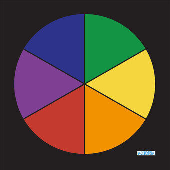 Lekmatta primär färgcirkel, 100x100cm